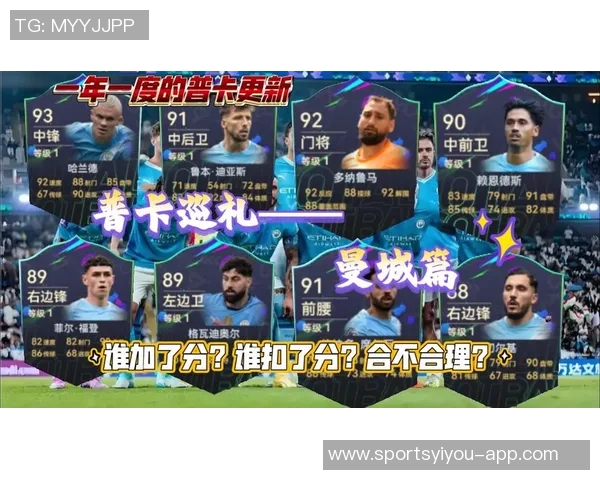 卡普卡足球球星卡的市场价值分析与投资潜力探讨