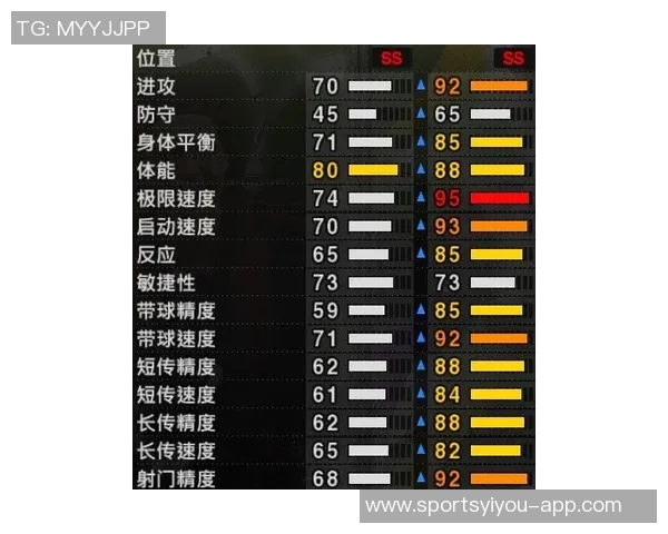实况足球传奇卡更新周期揭秘:每周几发布最精准分析 实况足球传奇卡更新周期揭秘:每周几发布最精准分析