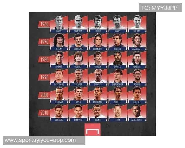 全球足坛巨星身价榜中谁最低引发热议球迷惊呼差距太大 全球足坛巨星身价榜中谁最低引发热议球迷惊呼差距太大